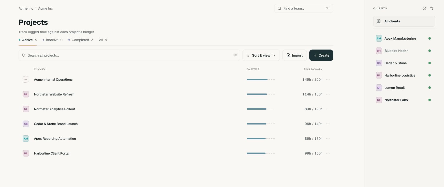 Projects page with a Project created confirmation